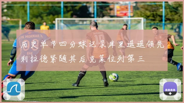历史单节四分球记录库里遥遥领先利拉德紧随其后克莱位列第三